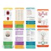 Dental Hygiene Reference Cards Janlaugh 13-Card Double-Sided Study Set-6