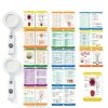Dental Hygiene Reference Cards Janlaugh 13-Card Double-Sided Study Set-1