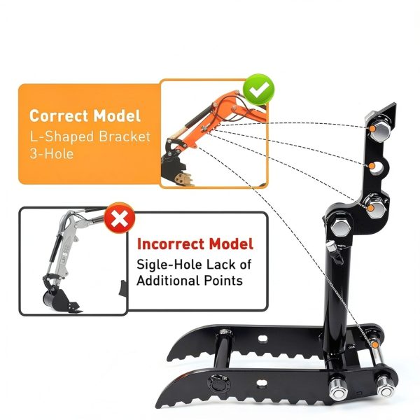 Hydraulic Thumb Kit Wudey for Mini-Excavators 0.8-3 Ton 3-Hole M14-M16-2